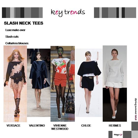 trend reporting and forecasting: S/S '13 women's wear