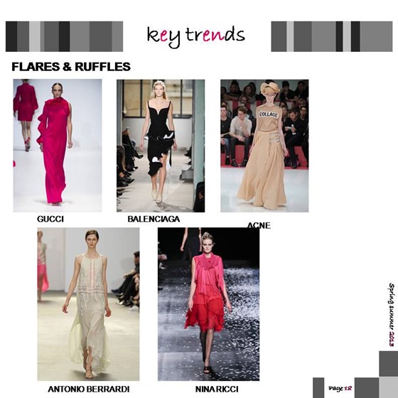 trend reporting and forecasting: S/S '13 women's wear